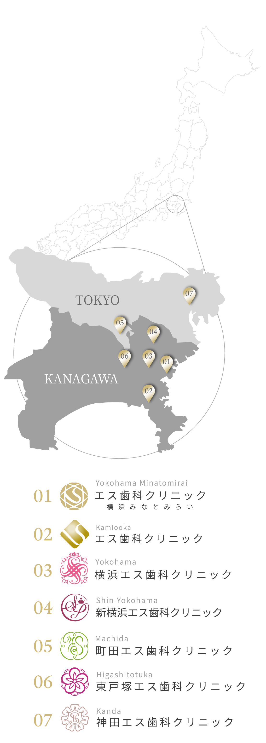 01 Machida 町田エス歯科クリニック 02 Shin-yokohama 新横浜エス歯科クリニック 03 Yokohama 横浜エス歯科クリニック 04 Higashitotsuka 東戸塚エス歯科クリニック 05 Kamiooka エス歯科クリニック